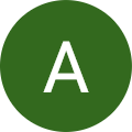 Antonio Avatar
